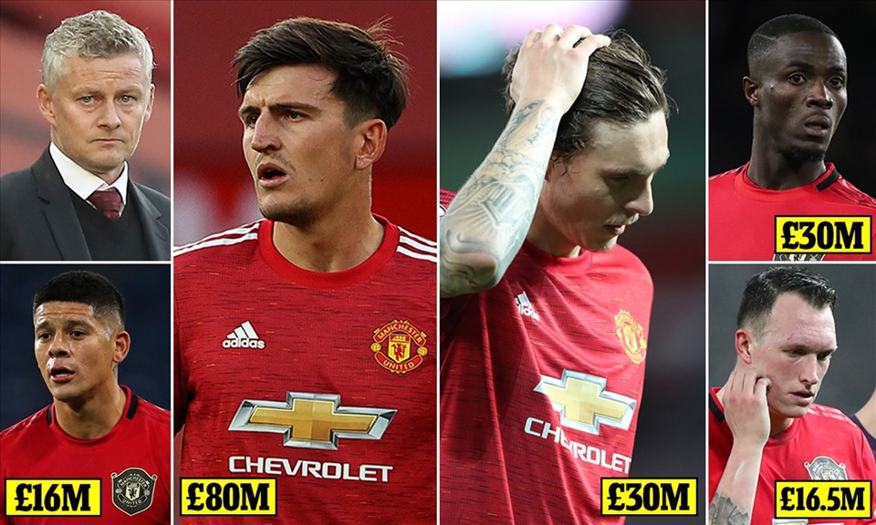 Dù hàng phòng ngự có đông nhưng không tinh. Ảnh: Daily Mail