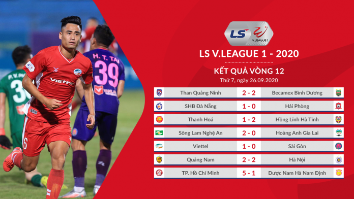 Kết quả 7 trận đấu vòng 12 V.League 2020. HAGL thua SLNA 0-2 nên vẫn chưa chắc có suất trong Top 8. Ảnh: VPF.
