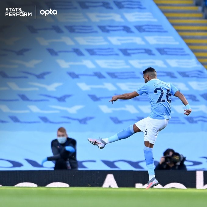 Ảnh: Opta.