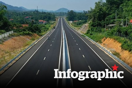 Chi tiết 3 dự án thành phần của cao tốc Bắc-Nam mới được khởi công