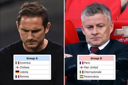 Truyền thông Anh dự đoán M.U và Chelsea vào bảng khó tại Champions League