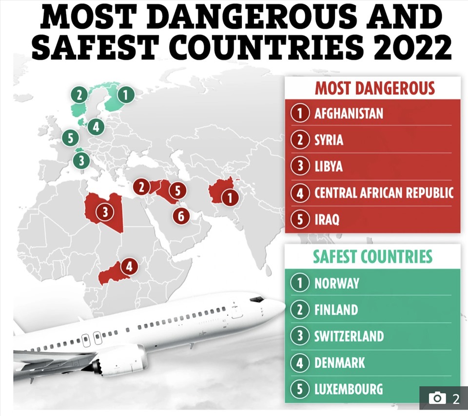Các quốc gia nguy hiểm nhất đã được tiết lộ trong báo cáo SOS quốc tế mới nhất. Ảnh: The Sun