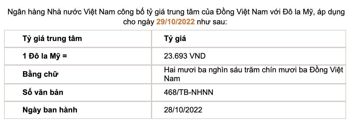 Tỷ giá trung tâm do Ngân hàng Nhà nước công bố