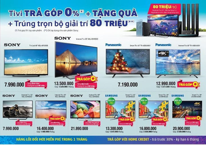 Muốn Mua Tivi Sony đến Ngay điện May Xanh Trung Qua Khủng Lao động Online Laodong Vn Tin Tức Mới Nhất 24h