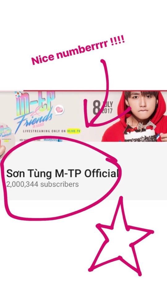 Sơn Tùng MTP cũng là sao Việt đầu tiên đạt lượt theo dõi “khủng” trên kênh chia sẻ video lớn nhất hành tinh, đây là thành tích bất cứ sao nào cũng mơ ước.