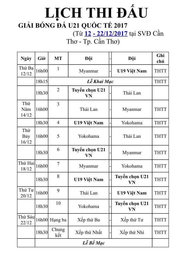 Lịch thi đấu giải U21 Quốc tế 2017