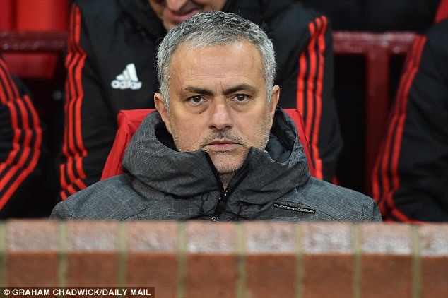 Mourinho đang tạo điều kiện hết sức cho Shaw. Ảnh: Daily Mail.