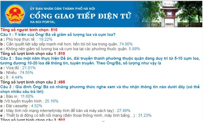 Ảnh chụp màn hình.