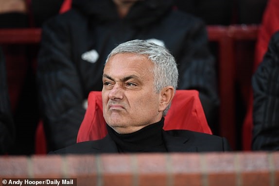Mourinho còn giữ được kiên nhẫn với Lukaku? Ảnh: Daily Mail.