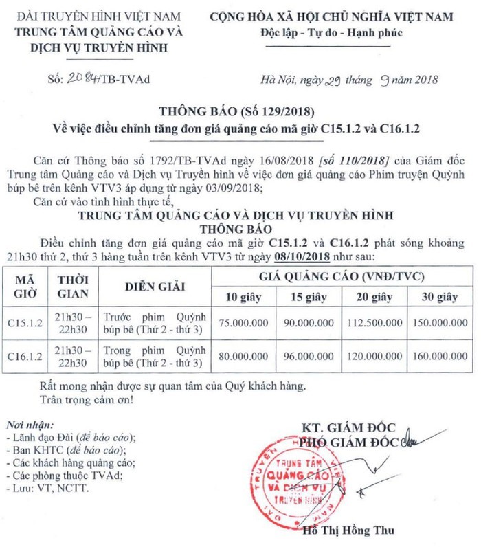 Bảng giá quảng cáo mới nhất được áp dụng từ 8.10 với phim “Quỳnh búp bê“.