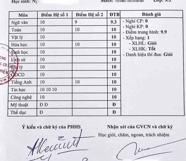 Điểm trung bình các môn 10 và Ngữ văn là 9.3, điểm trung bình chung là 9.9. Hai môn Mỹ thuật và Thể dục đều Đ (Đạt).