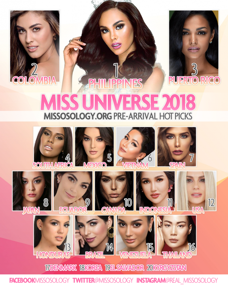 Hoa hậu H'Hen Niê được dự đoán đạt Á hậu 2 Miss Universe 2018 - ảnh 3 Hoa hậu H'Hen Niê được dự đoán đạt Á hậu 2 Miss Universe 2018 - ảnh 3