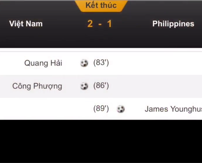 Kết quả trận bán kết lượt về Việt Nam và Philippines.
