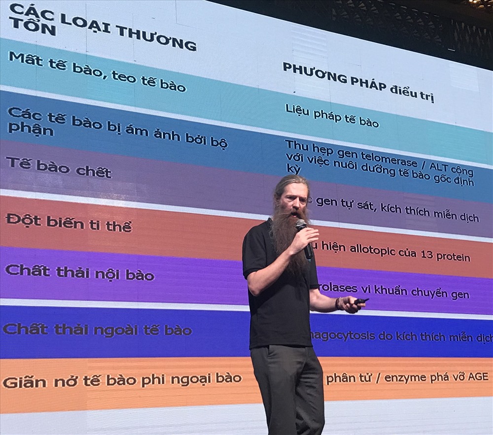 TS Aubrey de Grey là Chủ tịch và Giám đốc khoa học của Quỹ SENS. Ảnh: H.V.M