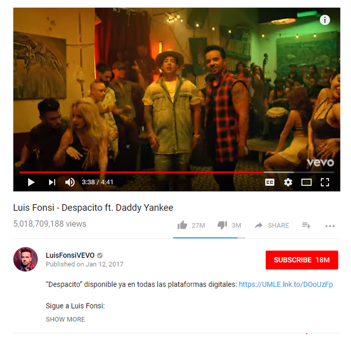 “Despacito” đã trở lại và bảo toàn 5 tỉ lượt xem