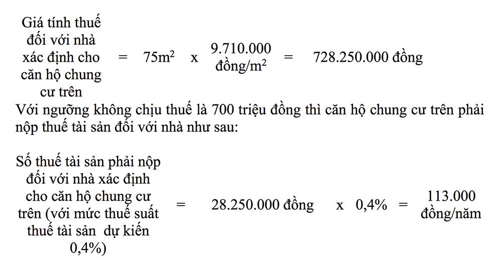 Cách tính thuế tài sản với nhà của chung cư.