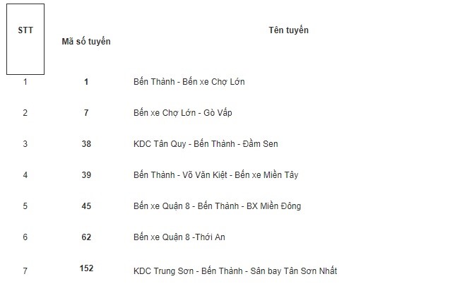 7 tuyến buýt được miễn vé trong dịp lễ 30/4, 1/5: