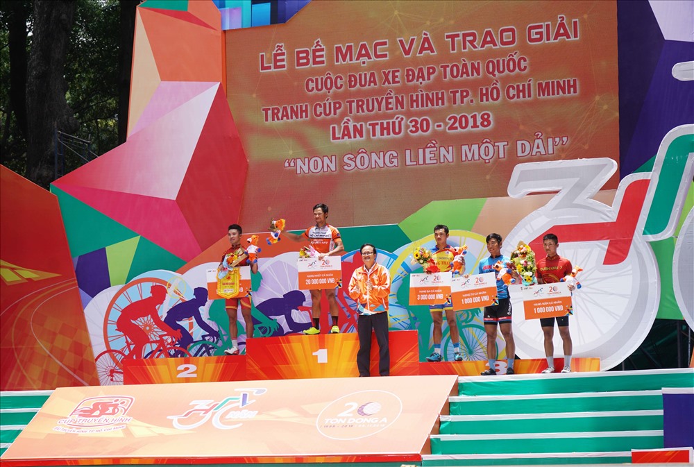 Các danh hiệu chung cuộc.