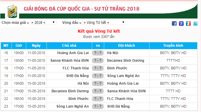 Lịch thi đấu Tứ kết Cúp QG-Sư Tử Trắng 2018