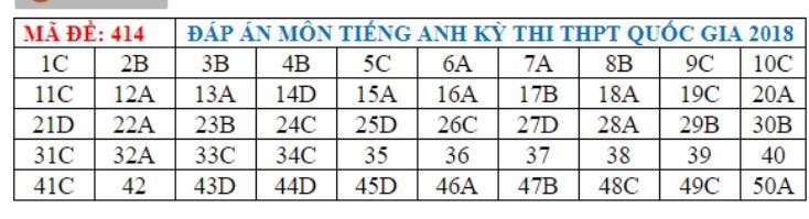 Nguồn: Kenh14.vn.
