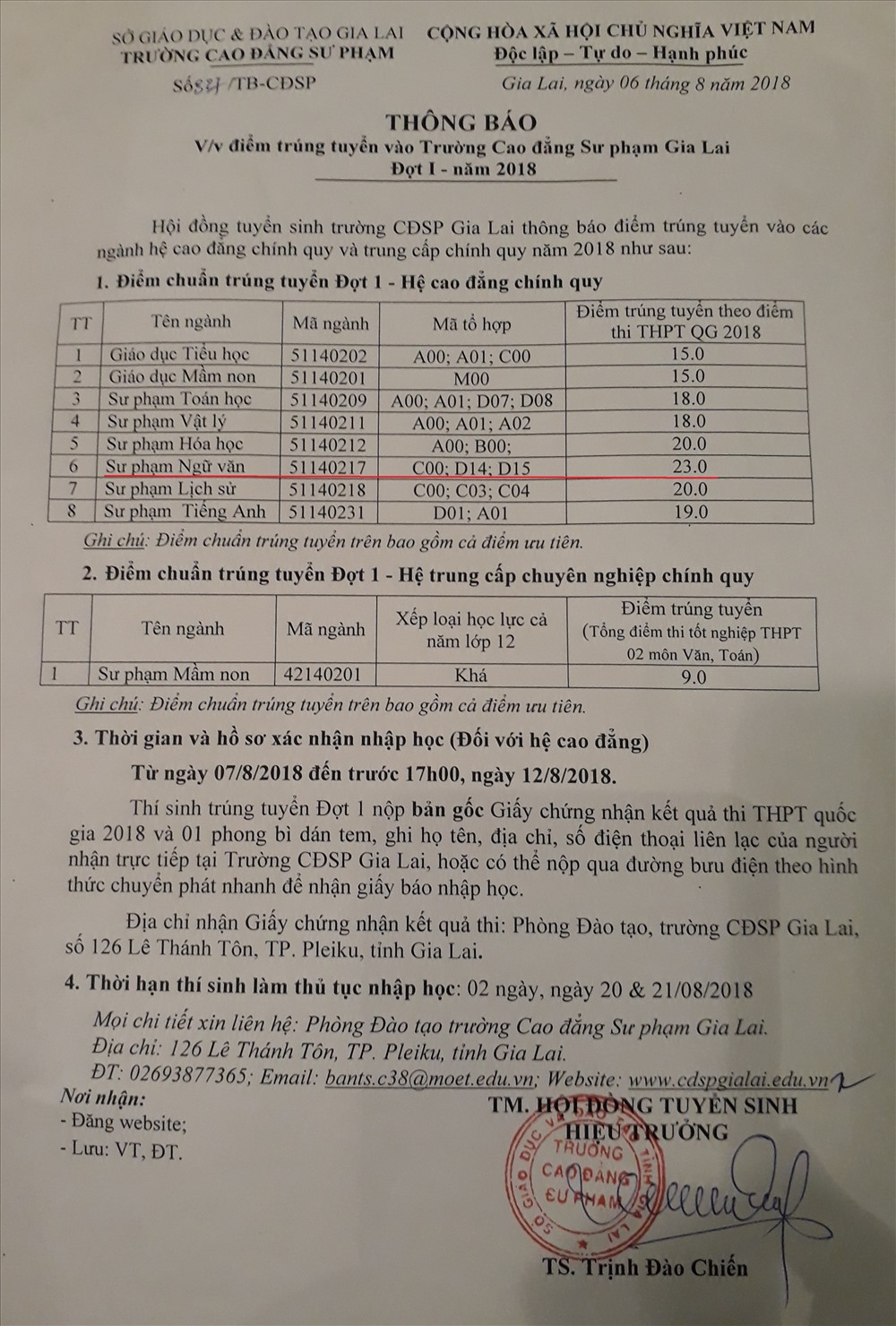 Thông báo điểm chuẩn trúng tuyển đợt I ngành sư phạm Ngữ văn 23 điểm. Ảnh Đình Văn