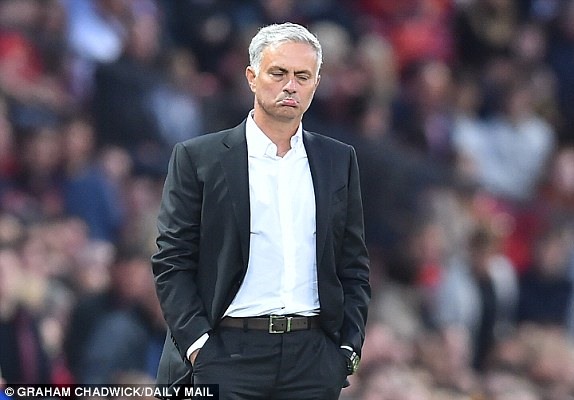 Mourinho không tin vào những gì vừa nhìn thấy sau cú sút của Lukaku. Ảnh: Getty.