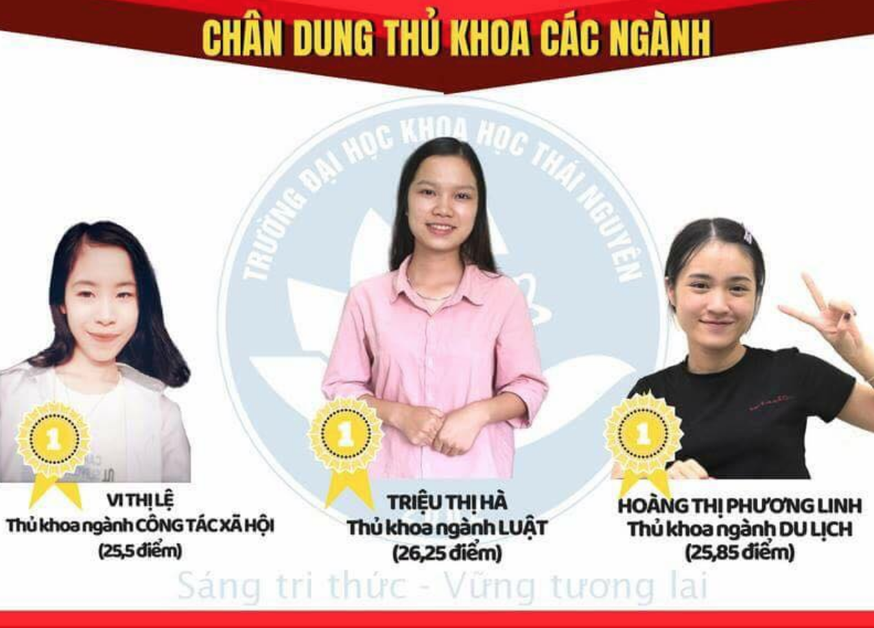 Lệ thuộc tốp những thí sinh có điểm cao nhất đăng kí vào trường.