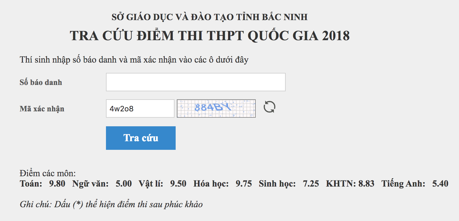 Kết quả thi THPT quốc gia của Vương Xuân Hoàng