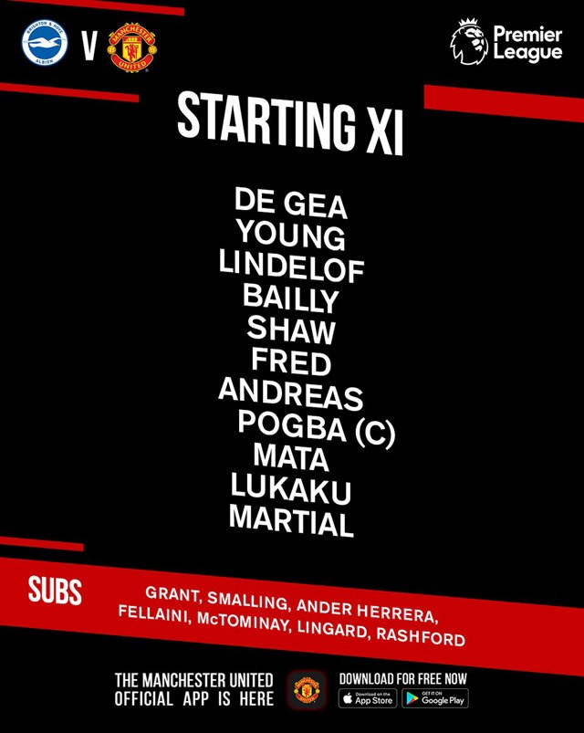 Đội hình ra sân thiếu nhiều tài năng của M.U. Ảnh: Premier League.
