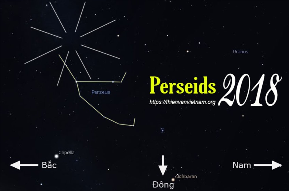 Mưa sao băng lớn nhất năm Perseids. Nguồn: Hội Thiên văn học trẻ Việt Nam