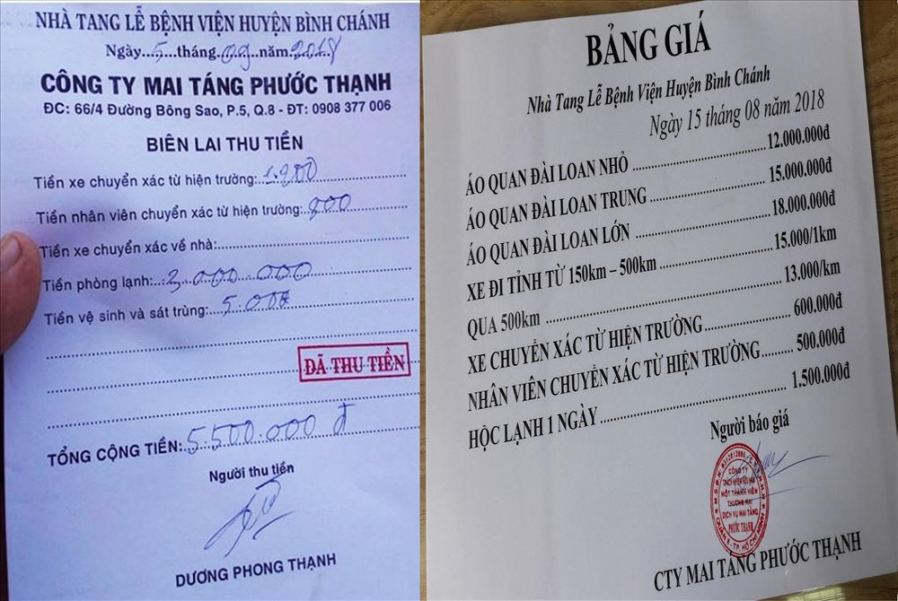 So sánh hai khoản phí