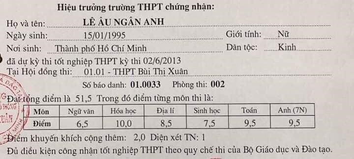 Bảng điểm tốt nghiệp THPT đáng nể của Lê Âu Ngân Anh - Ảnh: FBNV