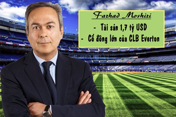 Tỷ phú Iran Farhad Moshiri