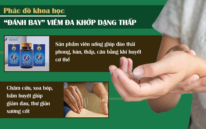 Liệu trình “trong uống, ngoài châm” giúp bệnh phong thấp nhanh chóng thuyên giảm