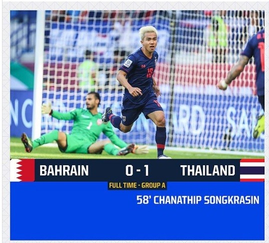 Chanathip