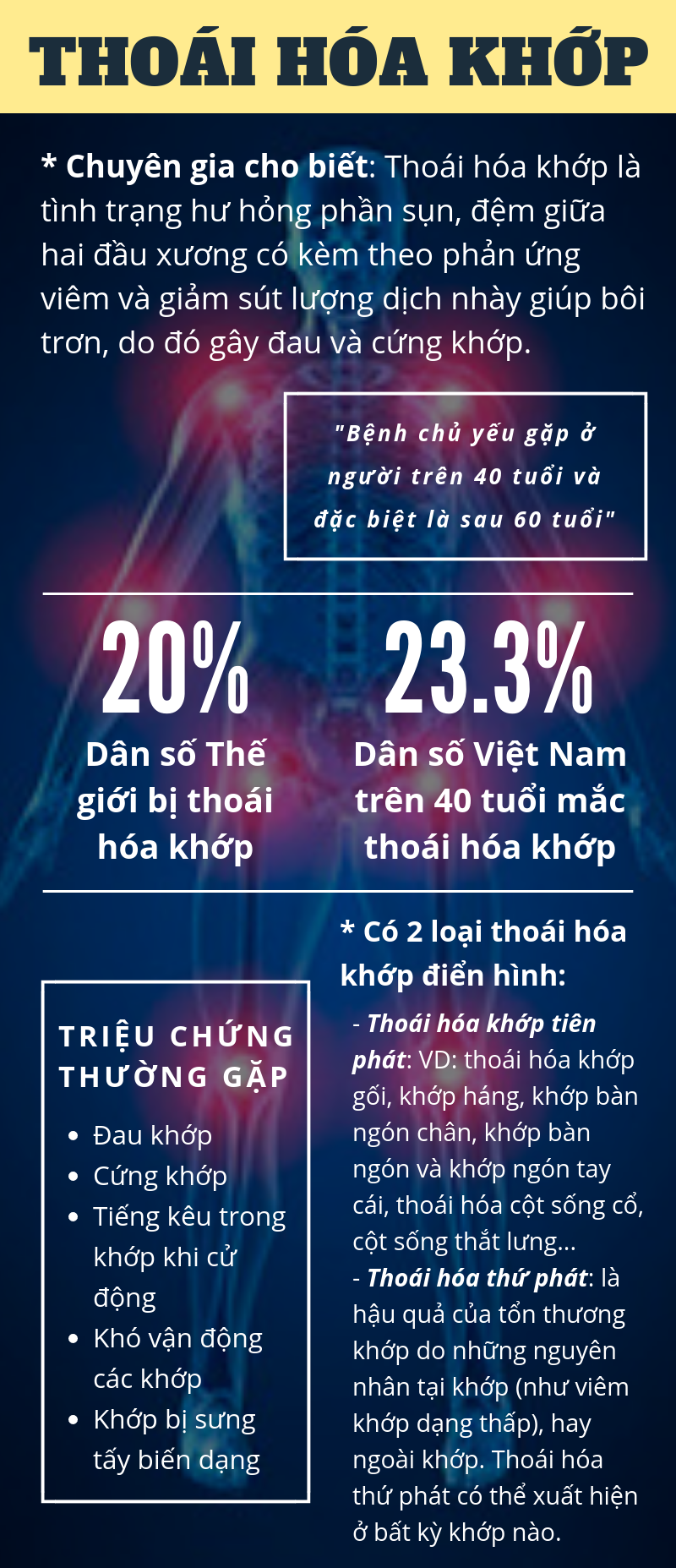 Thoái hóa khớp nếu không chữa trị kịp thời có thể gây TÀN PHẾ!