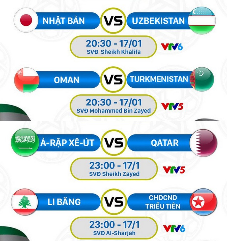Lịch thi đấu Asian Cup 2019 ngày 17.1.