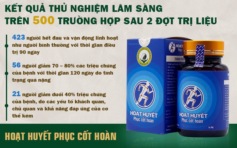Hoạt huyết Phục cốt hoàn thế hệ 2 đã vượt qua những cuộc thẩm định chất lượng khắt khe