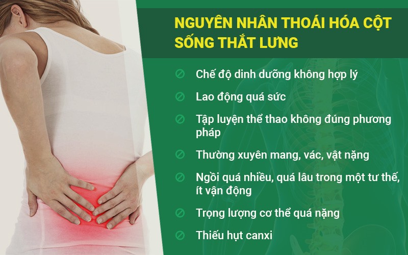 Có nhiều nguyên nhân dẫn đến thoái hóa cột sống thắt lưng