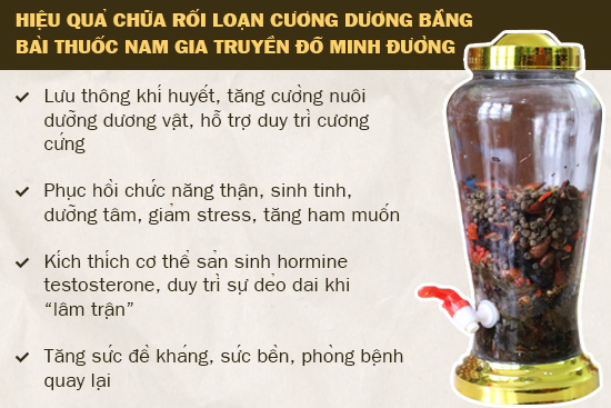 Yên tâm trị bệnh bằng bài thuốc Nam Đỗ Minh Đường với những tác dụng về lâu về dài
