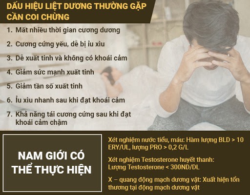 Dấu hiệu liệt dương thường gặp nhất định không thể bỏ qua