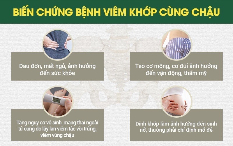 Viêm khớp cùng chậu biến chứng nguy hiểm