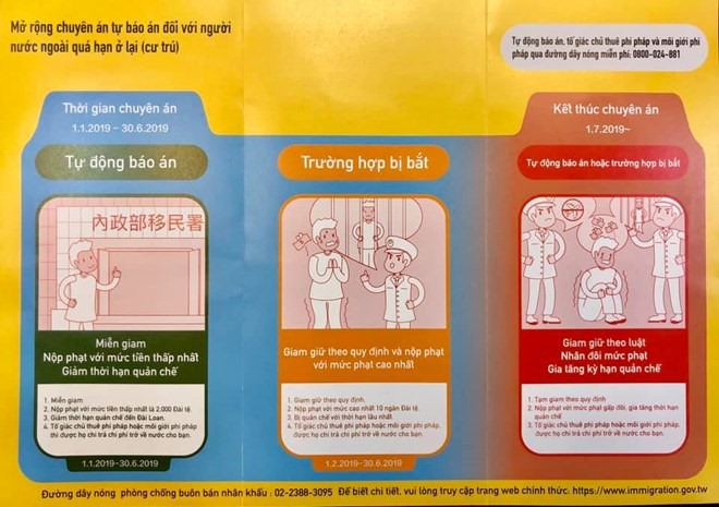 Chuyên án vận động và khoan hồng cho người nước ngoài cư trú quá hạn tự thú về nước. (Ảnh: Cục Quản lý lao động ngoài nước)
