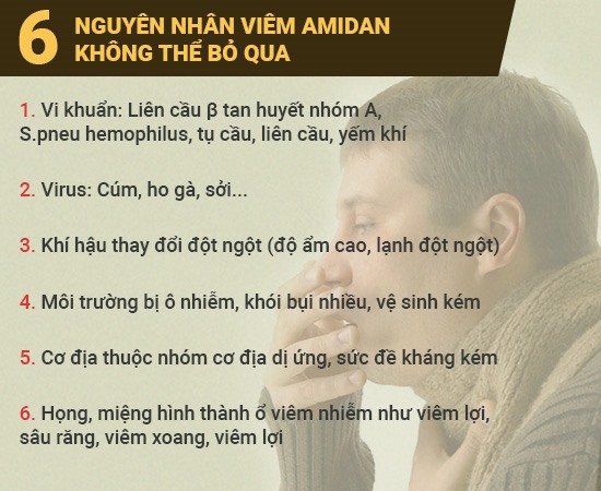 Nguyên nhân viêm amidan thường gặp không thể bỏ qua