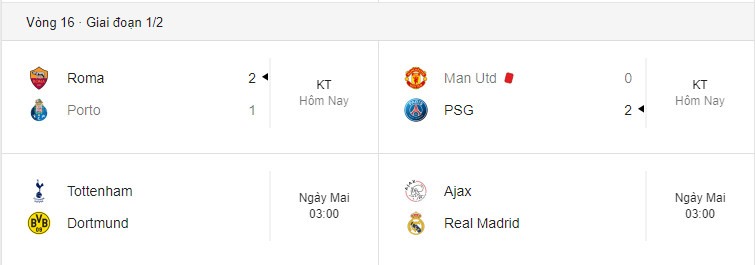 Lịch thi đấu vòng 1/8 UEFA Champions League rạng sáng 14.2.