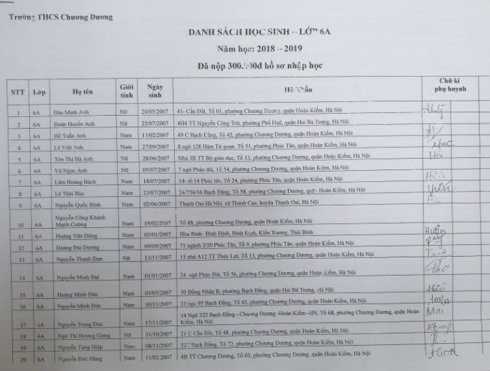Danh sách học sinh phải nộp phí nộp hồ sơ vào lớp.