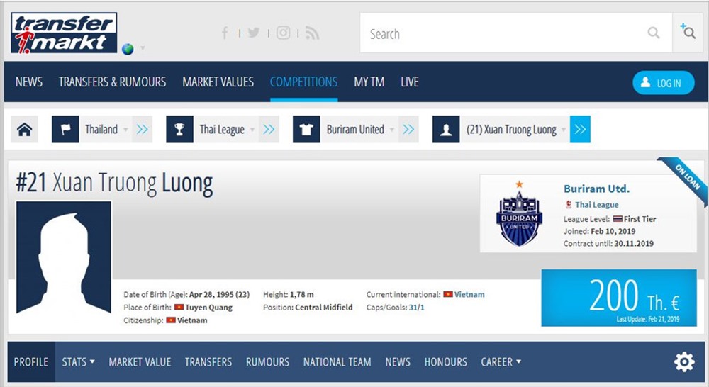 Xuân Trường được định giá 200.000 euro. Ảnh: Transfermarkt.