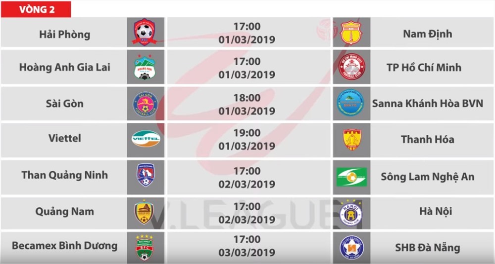 Lịch thi đấu V.League 2019 vòng 2.
