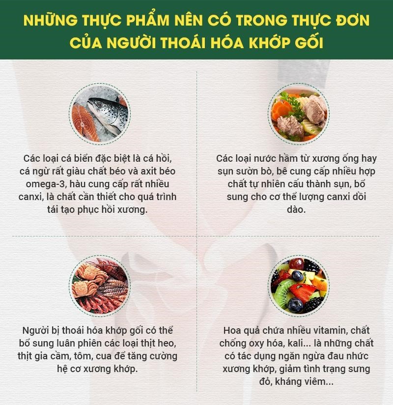Bị thoái hóa khớp nên ăn gì?