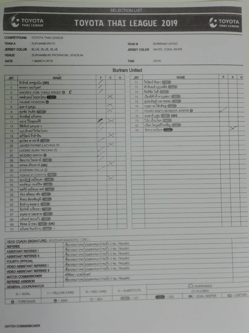 Xuân Trường được đăng ký đá chính cùng Buriram United trong trận đấu tại vòng 2 Thai-League 2019 (Ảnh: Buriram United)